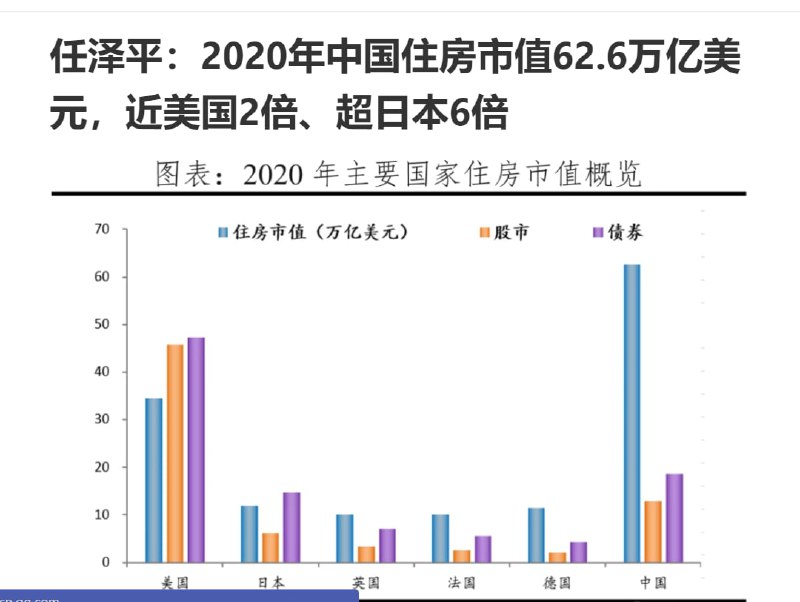 赢！恭喜中国人， 终于能够为自己活在地球最强国而自豪投稿By