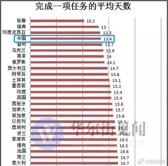 真奴隶制国家，希望中国人能早日被解放