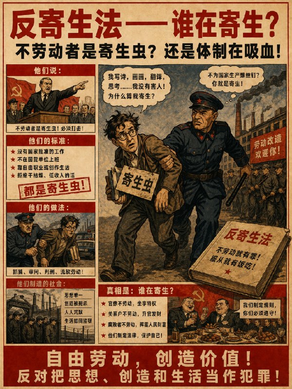 讽刺国安的躺平论 用GPT生成的苏联风格海报讽刺国安的躺平论 用GPT生成的苏联风格海报