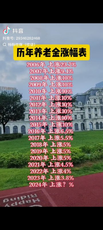 在职的工作人员工资没涨多少，退休金倒是年年涨大街上充满着死气沉沉的年轻人和欢快活泼的老人