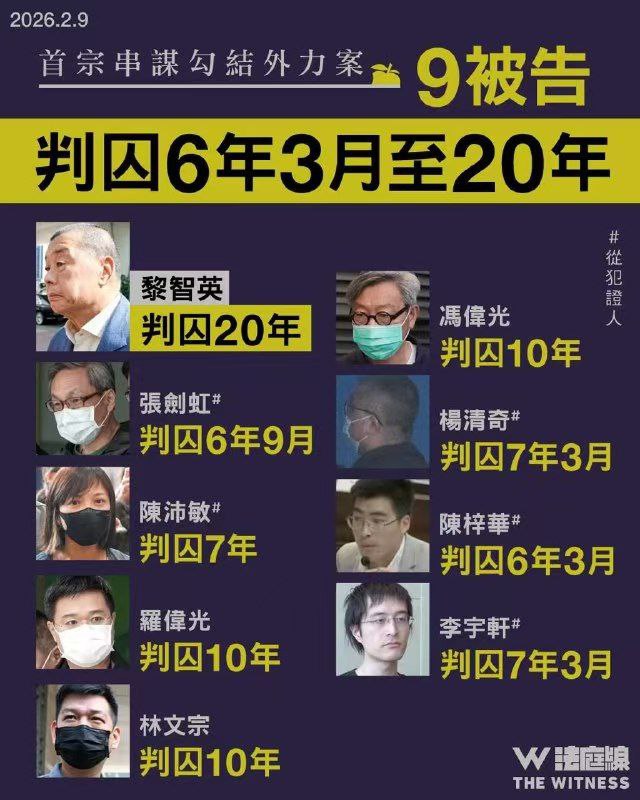别看你今天闹得欢😁