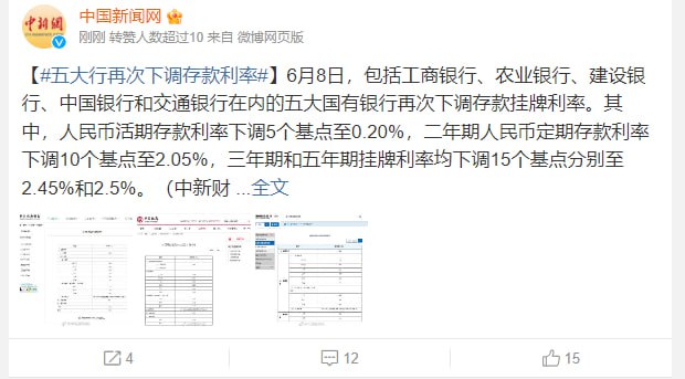 今日中国银行均下调存款利率，图二为全球主要经济体银行利率今日中国银行均下调存款利率，图二为全球主要经济体银行利率