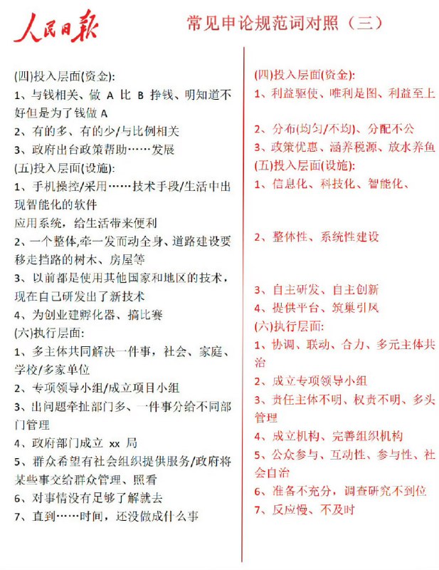 来学习八股文来学习八股文