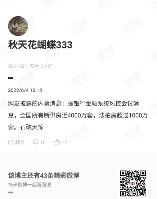 赢！ 失信人员数量实现翻一番投稿By