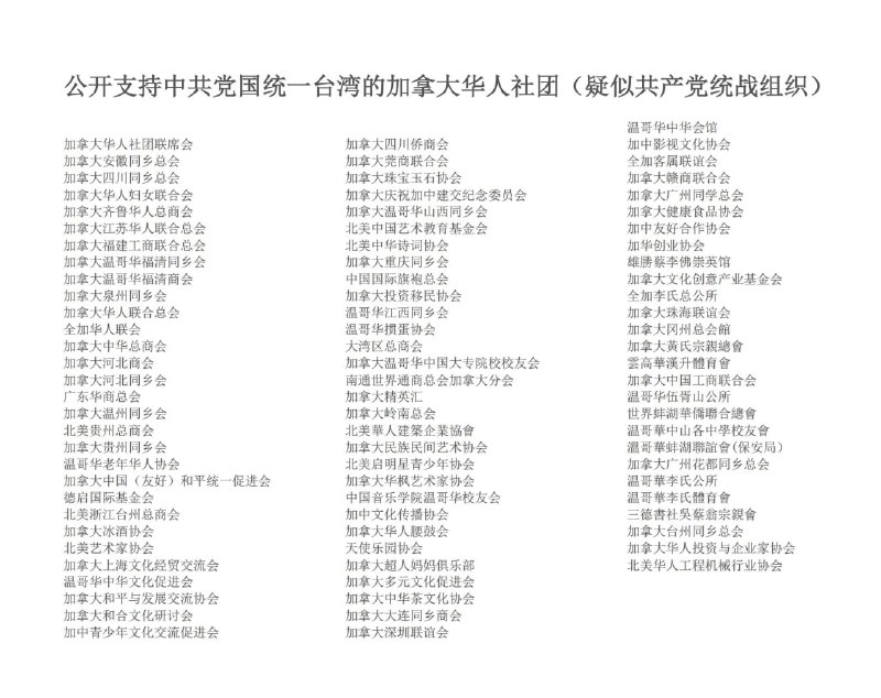 匪海外特务机构马迎新-丸崽匪海外特务机构马迎新-丸崽