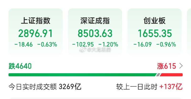 🤣🤣🤣2900保卫战守不住了，胡锡进没用了，看来得更大的官来做宣传了