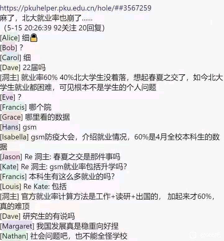 好日子来咯投稿By