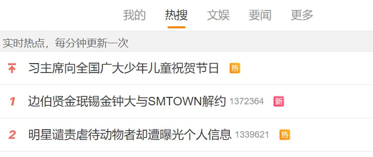 热闹了，全网互动