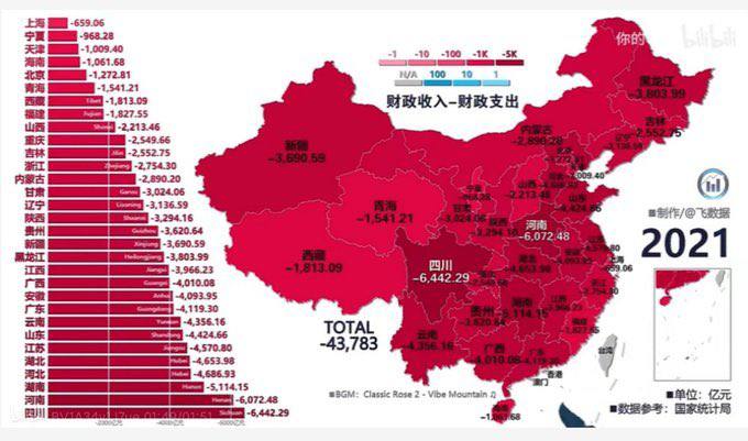 中国的地方政府永远不会破产，因为人民群众被捏在他们手里投稿by 李克强