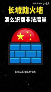 翻墙科普中