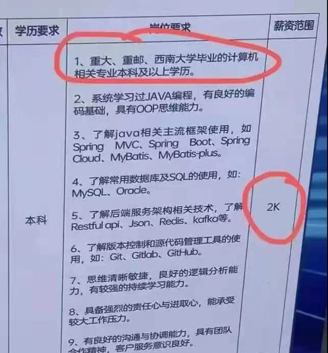 希望今年的大学生能有40%脱离粉蛆籍，不要求明辨是非的能力希望今年的大学生能有40%脱离粉蛆籍，不要求明辨是非的能力