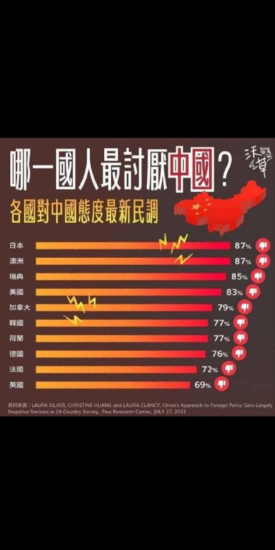 🕶️ 匿名投稿