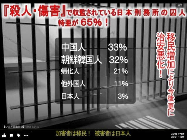 日本监狱犯罪人员收录孟池女朋友马迎新