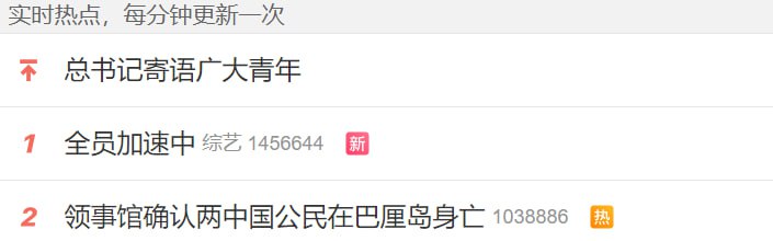 这热搜有意思这热搜有意思