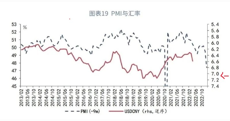 市场进入新状态 必须引起足够警惕投稿By