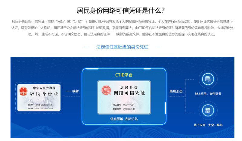 为社会公众统一签发“网号”“网证”，提供以法定身份证件信息为基础的真实身份登记为社会公众统一签发“网号”“网证”，提供以法定身份证件信息为基础的真实身份登记