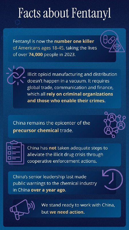 关于芬太尼的事实投稿 By