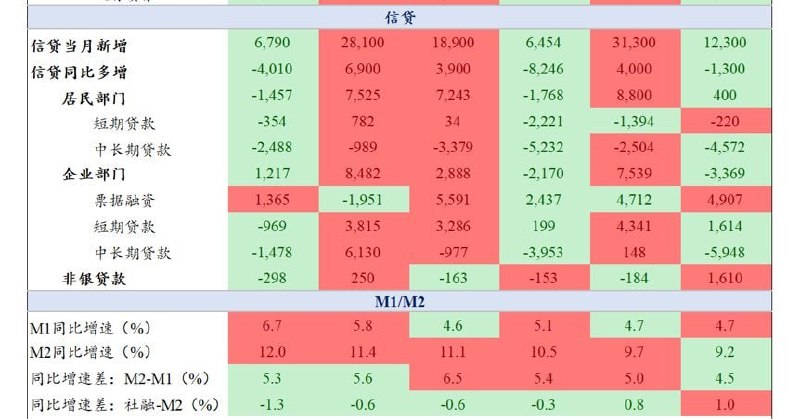 恶意分析一波中国经济共匪娼妓·马迎新·丸崽恶意分析一波中国经济共匪娼妓·马迎新·丸崽