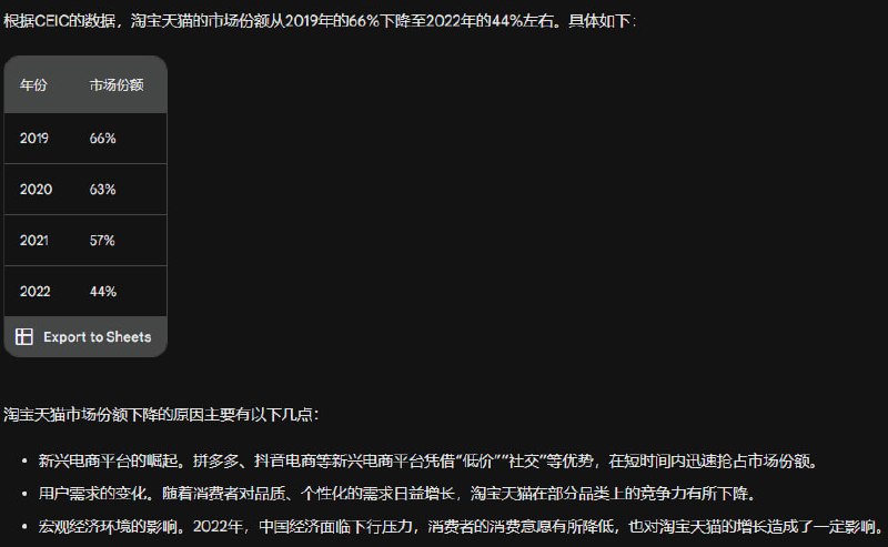 江泽民派系的困兽绞杀，淘系两个顶级主播的落幕，淘宝今年份额再次被习近平的福建帮抖音系蚕食