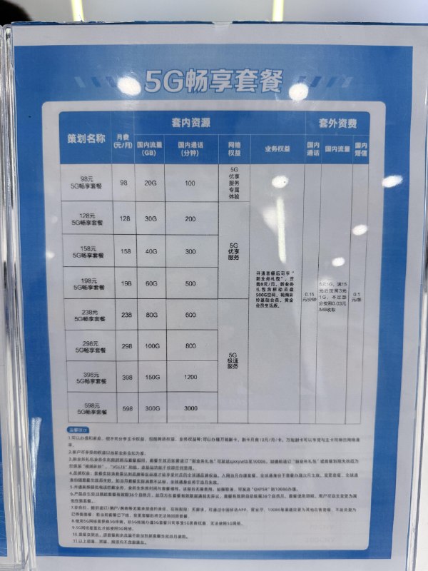据xhs用户真的酷925透露，北京大兴机场航站楼一层的移动营业厅仅可办外籍人士中国移动实体SIM卡，短期和长期的都可以，不提供eSIM短期套餐还带话费，最长的30天仅需250元，其中包含100元话费，可达300分钟电话、80GB流量，并且使用的网络还带GFW贴心服务据悉，国内多个机场的三大运营商营业厅均会为外宾安装Shadowsocks、Clash等翻墙软件并提供VPN梯子以解决洋大人在华访问境外App需求，感觉还不如直接本国卡漫游据xhs用户真的酷925透露，北京大兴机场航站楼一层的移动营业厅仅可办外籍人士中国移动实体SIM卡，短期和长期的都可以，不提供eSIM短期套餐还带话费，最长的30天仅需250元，其中包含100元话费，可达300分钟电话、80GB流量，并且使用的网络还带GFW贴心服务据悉，国内多个机场的三大运营商营业厅均会为外宾安装Shadowsocks、Clash等翻墙软件并提供VPN梯子以解决洋大人在华访问境外App需求，感觉还不如直接本国卡漫游