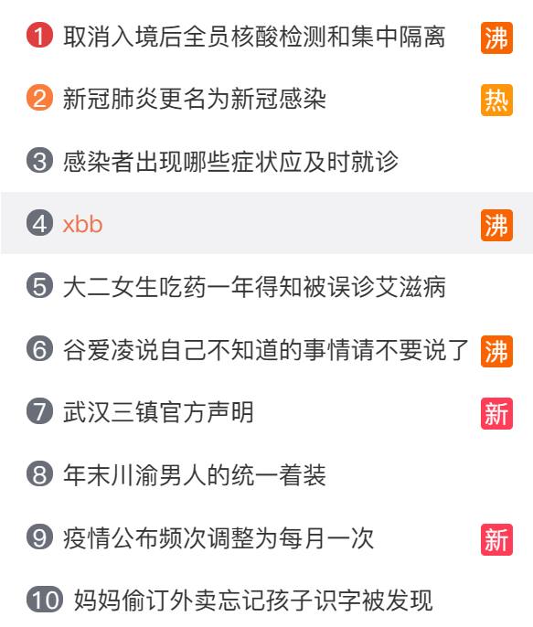 变异毒株XBB登上微博热搜榜