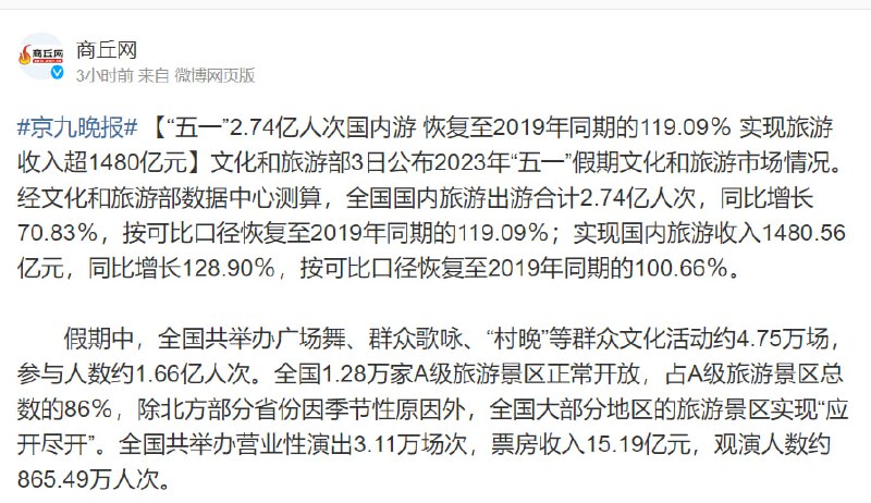 恶意计算—-无所谓，随你咋吹，出生率会告诉真相恶意计算—-无所谓，随你咋吹，出生率会告诉真相