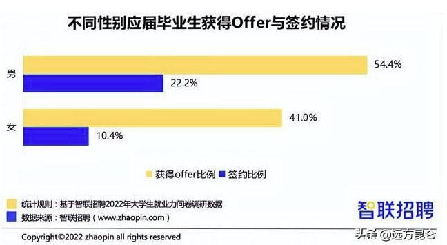 小粉红们喜迎毕业季投稿By