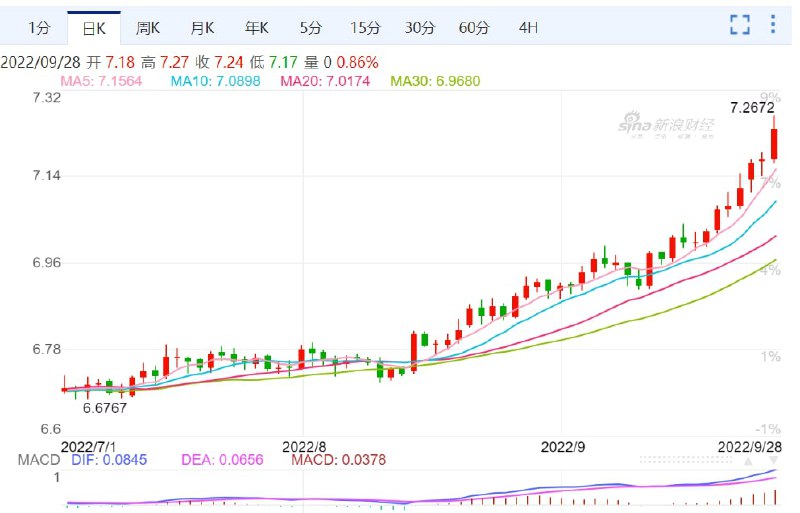形式不好，都开始开会了形式不好，都开始开会了