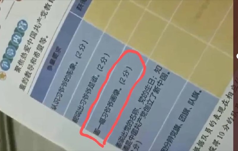 迪士尼要找这本小学教材的出版社要版权费了🐻投稿By