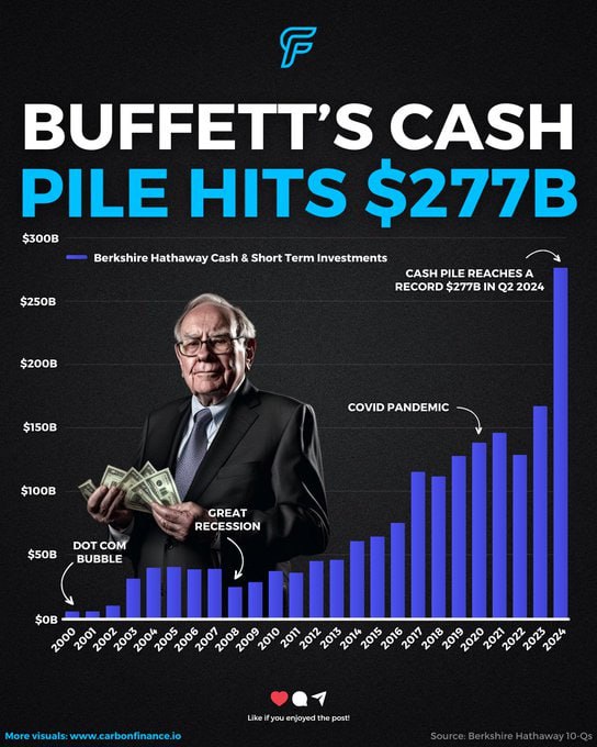 根据萨姆法则，全球性经济危机已经形成