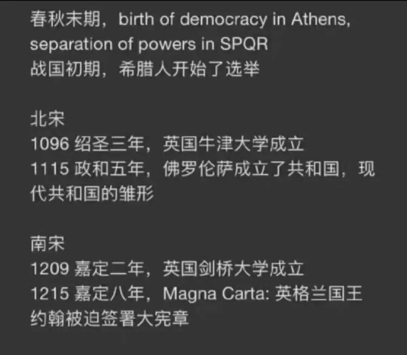 论人类现代文明在发展的时候，中国到底咋干嘛投稿By