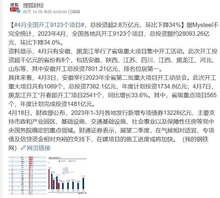 习斯福新政失效，投资大幅下降
