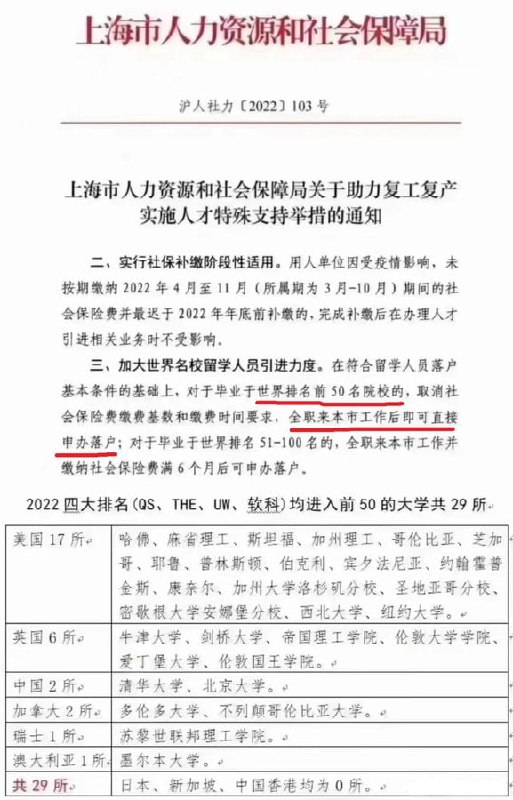 是日本没赵家人去吗？投稿By