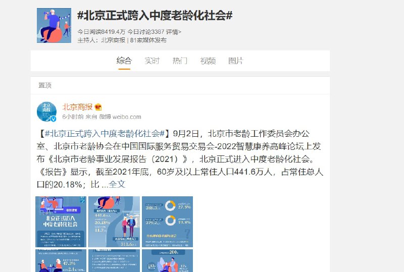 #大绝育运动 连北京都进入 中等老龄社会了！马迎新⚔️大佐#大绝育运动 连北京都进入 中等老龄社会了！马迎新⚔️大佐