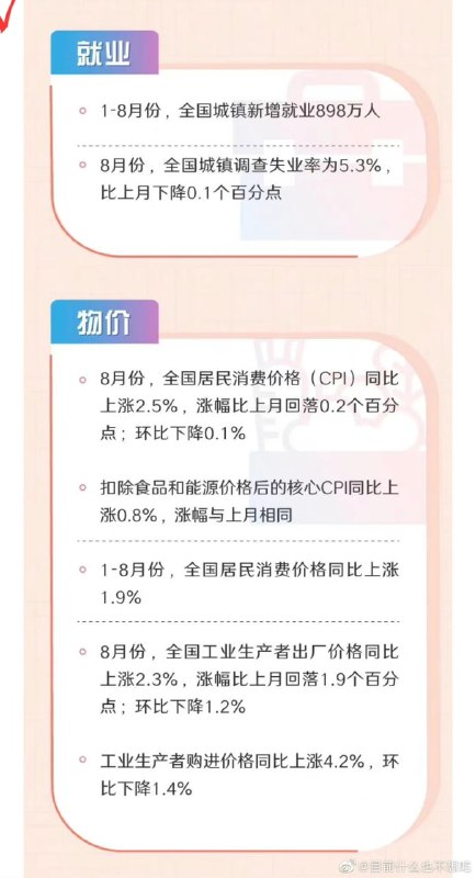 没觉得经济差啊，怎么一个个哀嚎遍野的，怎么回事呢丸崽孟池我老公没觉得经济差啊，怎么一个个哀嚎遍野的，怎么回事呢丸崽孟池我老公