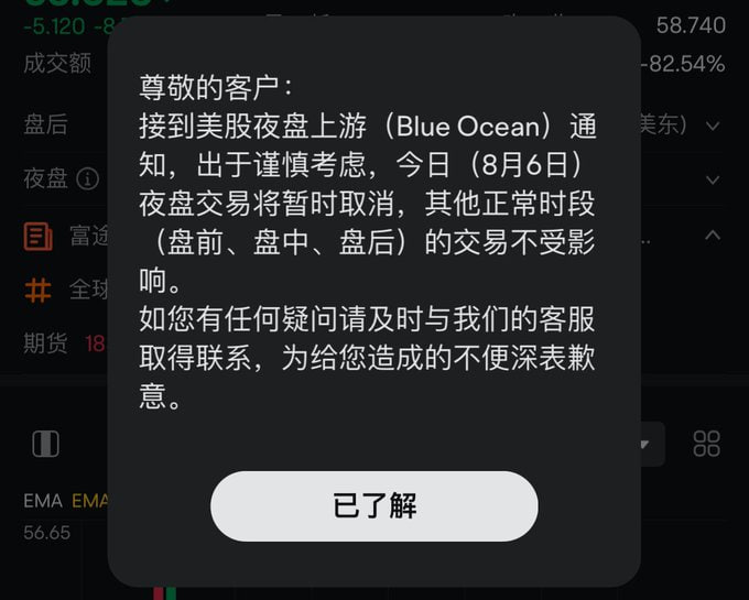 拔网线救市疗法成功，日经在美股恢复的带动下重回巅峰，并带领整个亚太股市复苏拔网线救市疗法成功，日经在美股恢复的带动下重回巅峰，并带领整个亚太股市复苏