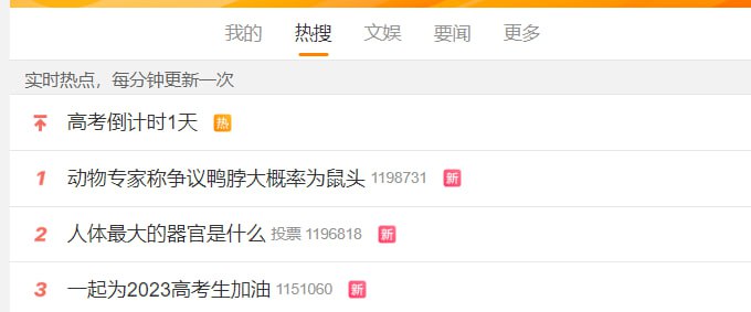 莫名其妙，共青团发这个器官保质期上了热搜莫名其妙，共青团发这个器官保质期上了热搜