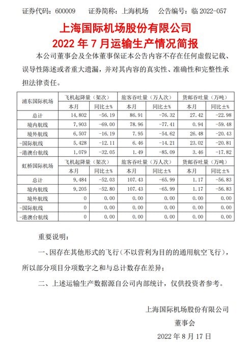 机场清零共匪娼妓·马迎新·丸崽
