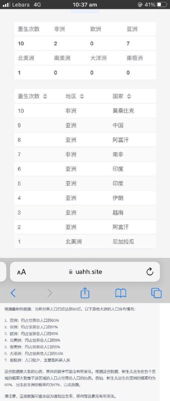 有位兄弟让我试试投胎模拟器，我重开了10把，属实