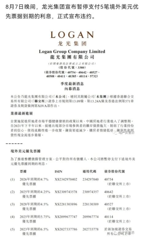 千亿房企龙光集团爆雷千亿房企龙光集团爆雷