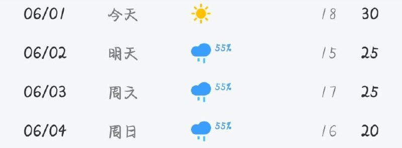 老百姓轻贱老百姓轻贱