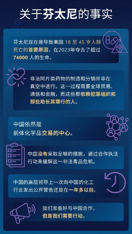 关于芬太尼的事实投稿 By