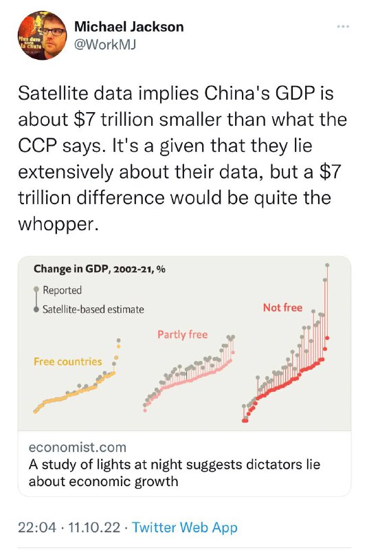 经济学人杂志编辑用卫星数据分析夜晚照明，指控中国经济体量少了七万亿