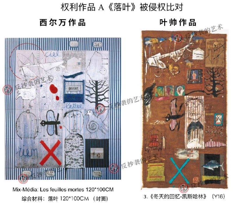 中国顶级画家叶永青 涉嫌抄袭中国顶级画家叶永青 涉嫌抄袭