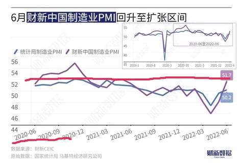 封城有利于经济超反弹， 江苏省委书记和李克强一样奸贼#经济超反弹运动投稿By