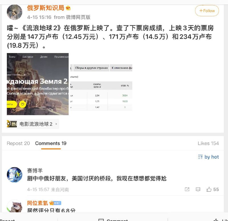 中国优秀电影被俄人打分6.8, 票房惨淡🙂中国优秀电影被俄人打分6.8, 票房惨淡🙂