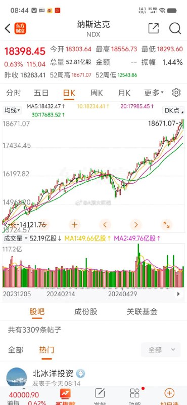 可能这就是东升西降吧