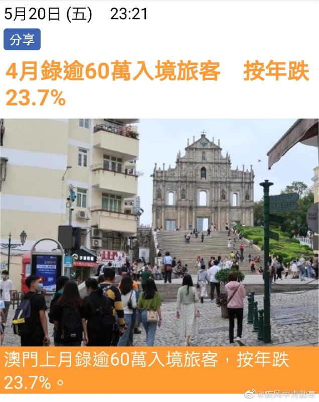 香港和澳门 惨惨惨投稿By