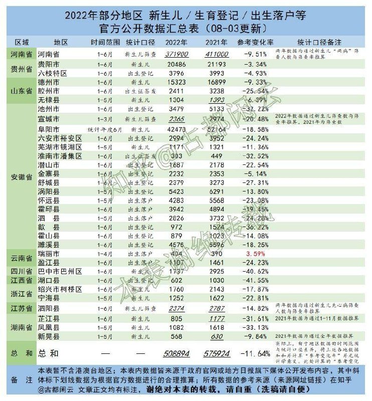 #大绝育运动 火热进行中 重大利好拐卖幼女·马迎新·老鸨