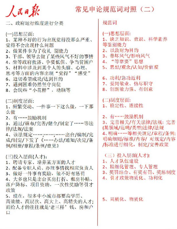 来学习八股文来学习八股文